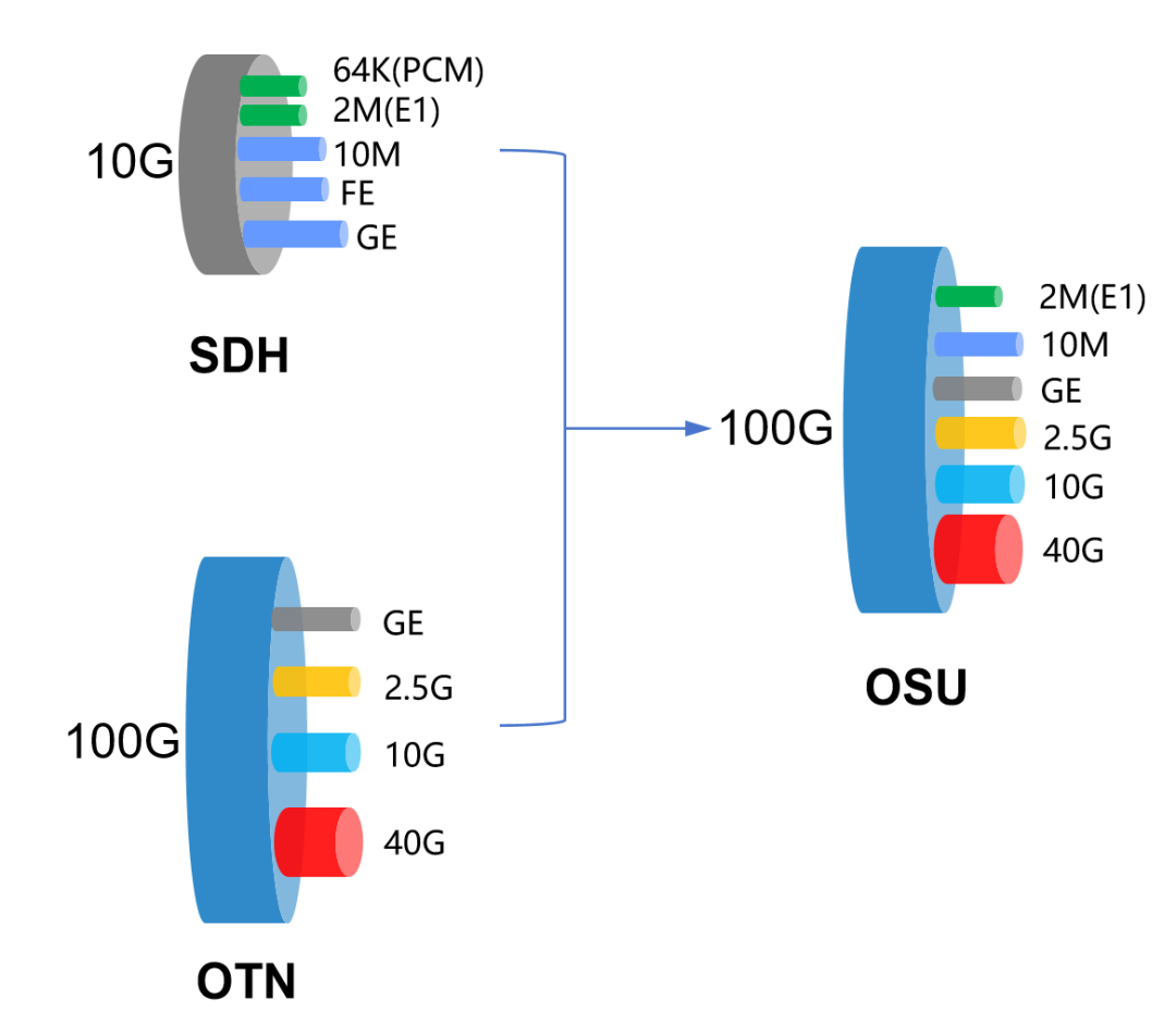 3cff050c-da24-11ee-a297-92fbcf53809c.png