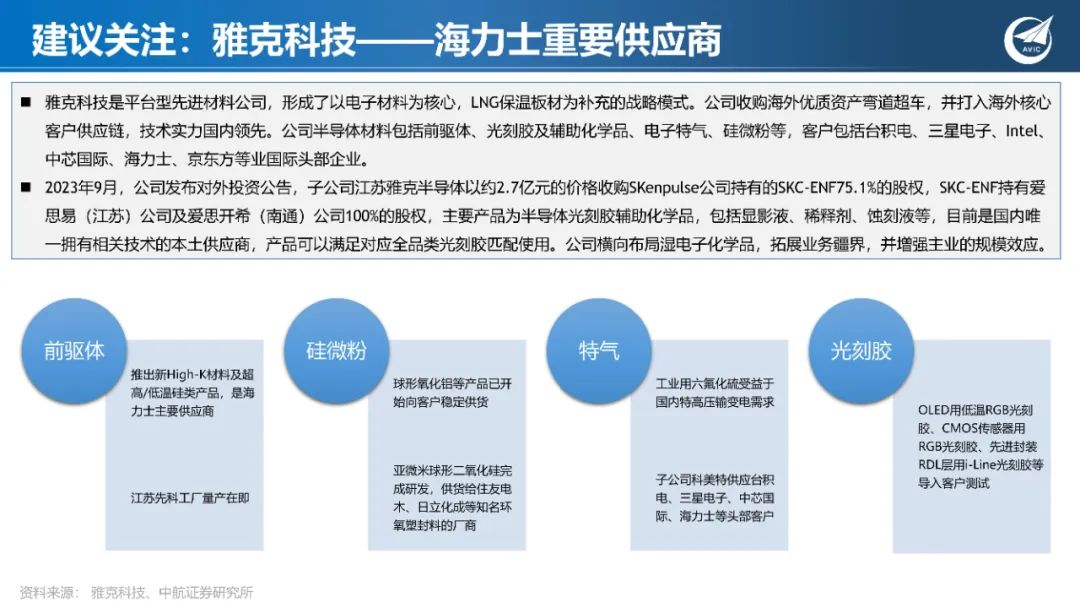 深度学习