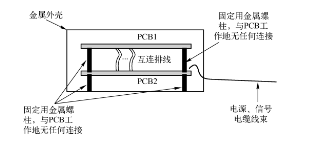 pcb