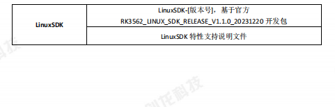 Linux系统