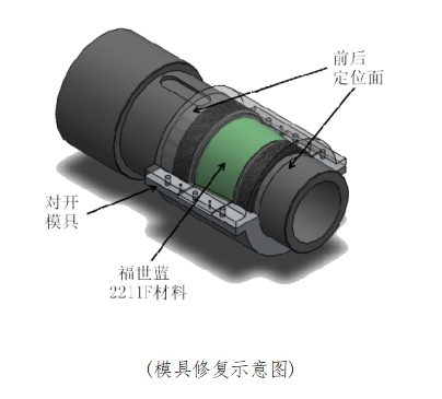 复合材料