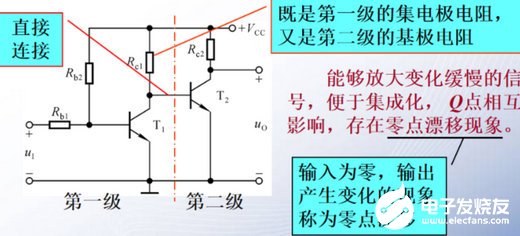 多级放大电路