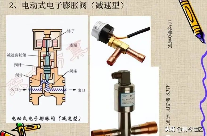 制冷剂