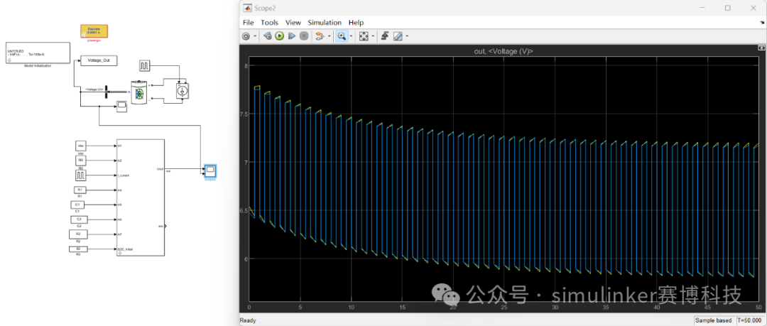 Simulink