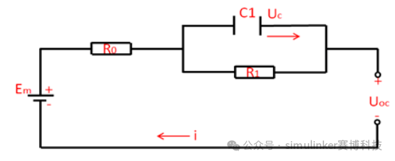 Simulink