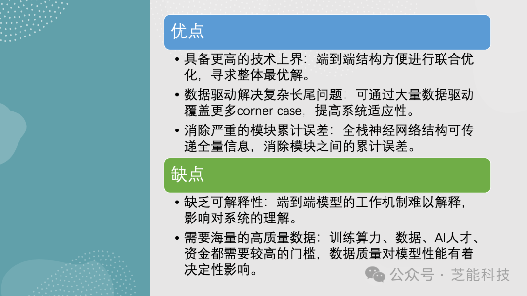 特斯拉智能驾驶：技术飞跃，引领未来驾驶体验。 (https://ic.work/) 传感器 第8张