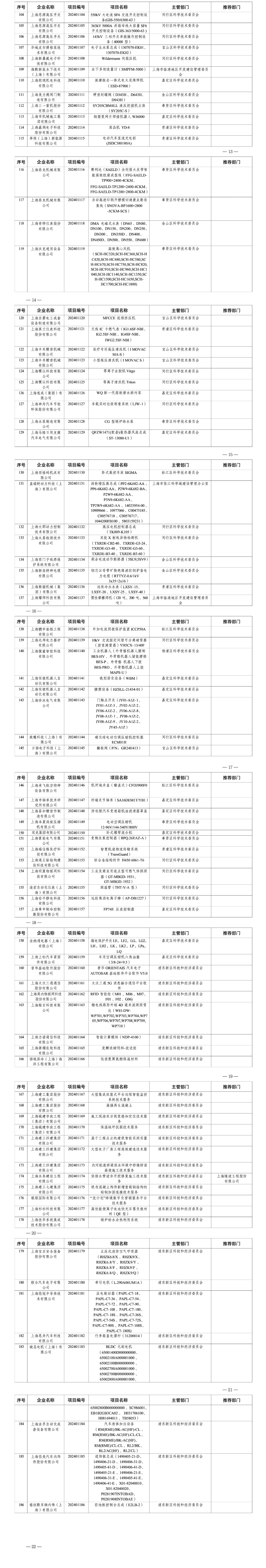 测量系统