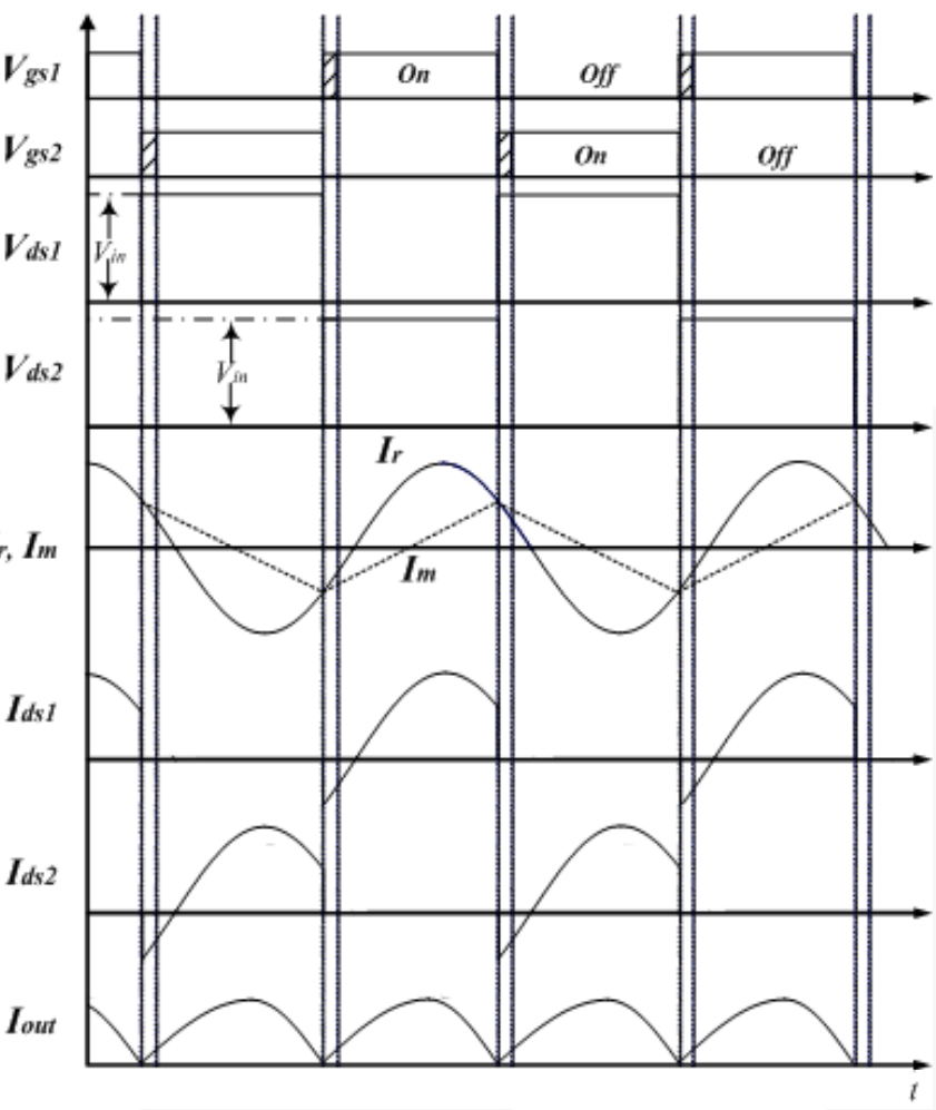 f12b6bdc-dae3-11ee-a297-92fbcf53809c.png