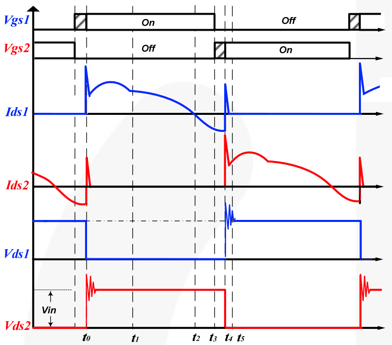 f1e25bb2-dae3-11ee-a297-92fbcf53809c.png