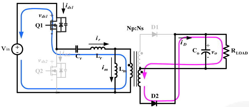 f1edd9a6-dae3-11ee-a297-92fbcf53809c.png