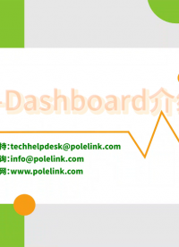 TPT的Dashboard 儀表盤功能便捷實(shí)現(xiàn)Simulink模型的手動(dòng)測(cè)試#simulink 