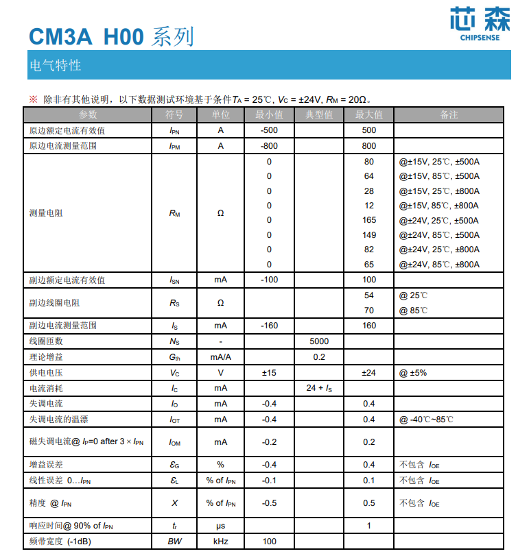 霍尔电流传感器