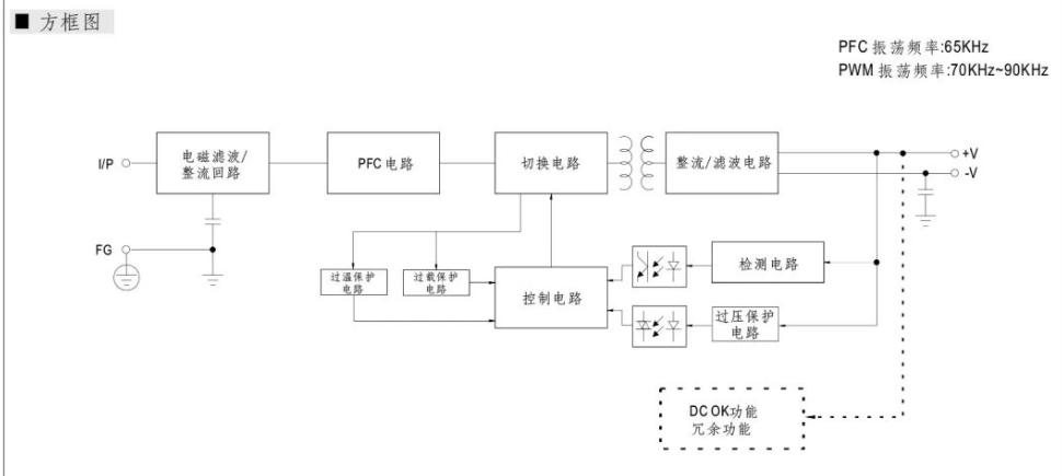 电子元器件