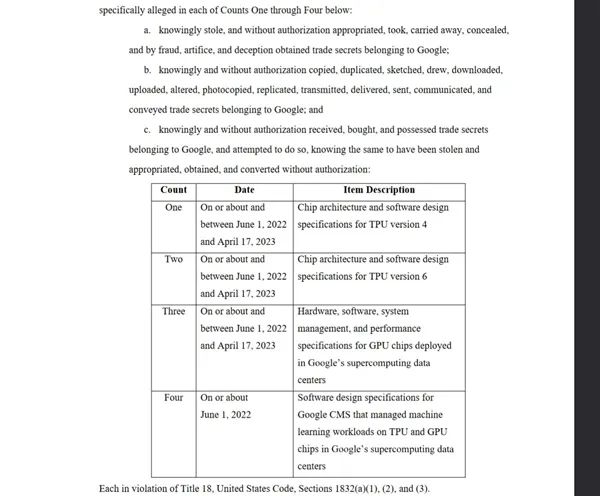  中国工程师被指盗窃Google机密还转给中国企业 正面临起诉