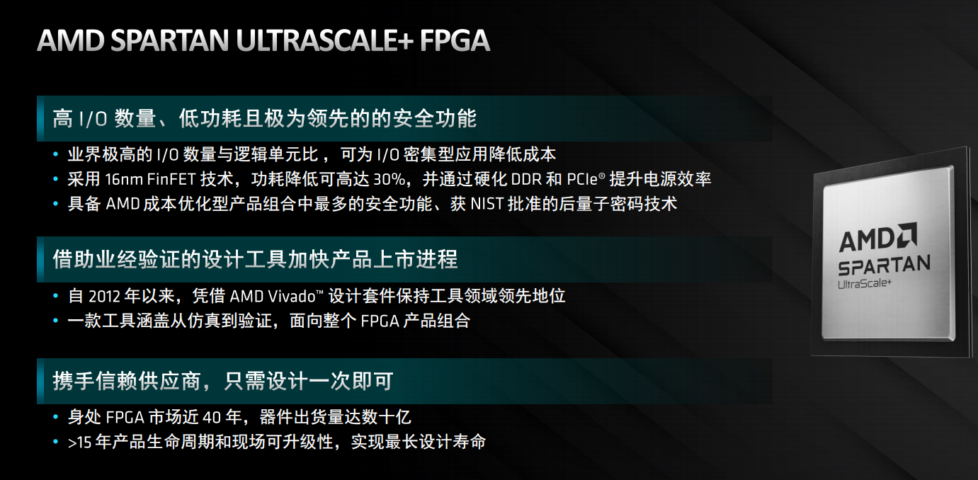 抢FPGA先机，<b class='flag-5'>AMD</b>布局<b class='flag-5'>边缘</b>互联设备，第六代<b class='flag-5'>Spartan</b> <b class='flag-5'>UltraScale+</b> FPGA刷新性价比