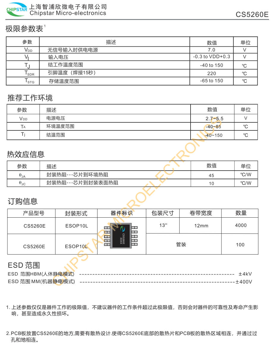 wKgaomXoJ2iAVP1PAANaKANv-ig113.png