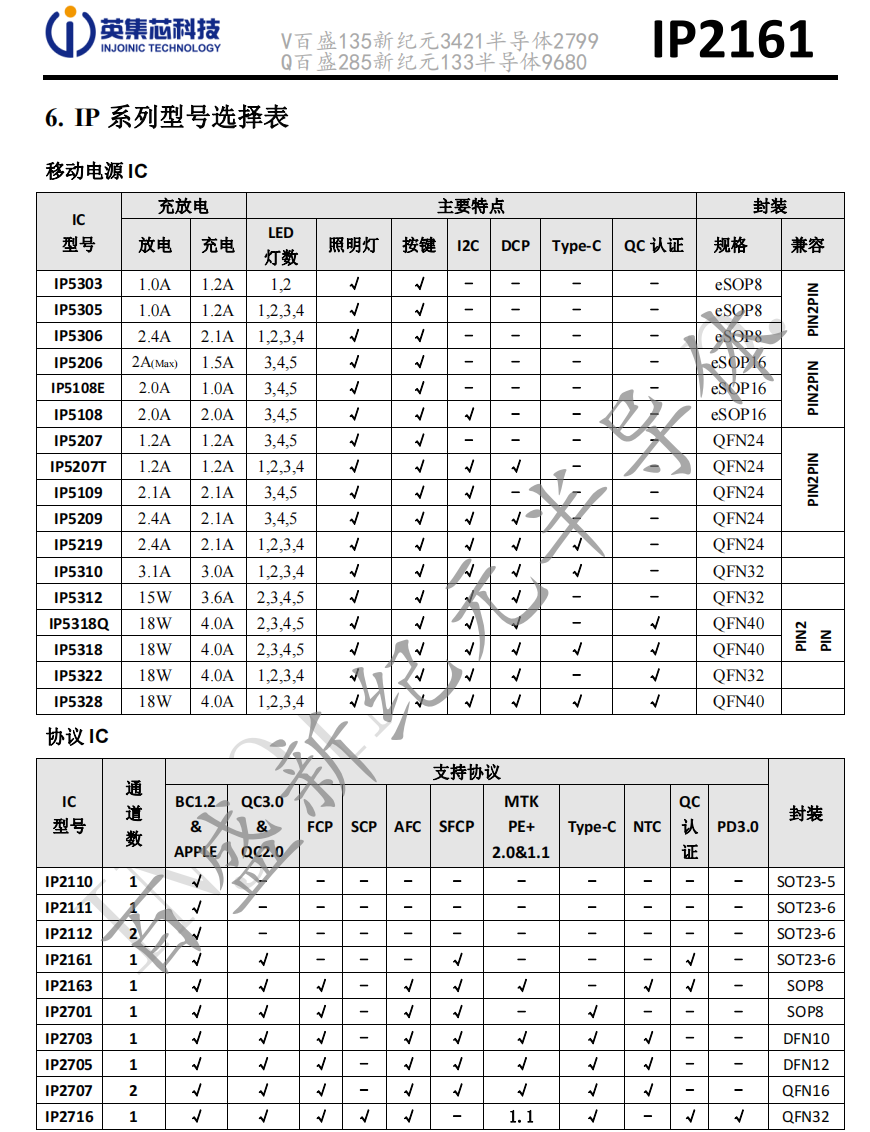 wKgZomXurE2AOxf1AAQ5AsdUP1g795.png