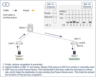 e221ac14-db92-11ee-a297-92fbcf53809c.png