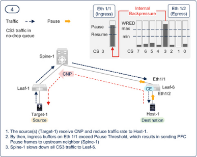 e2001cfc-db92-11ee-a297-92fbcf53809c.png