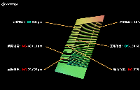 基于光谱共焦技术的折叠屏连接结构检测