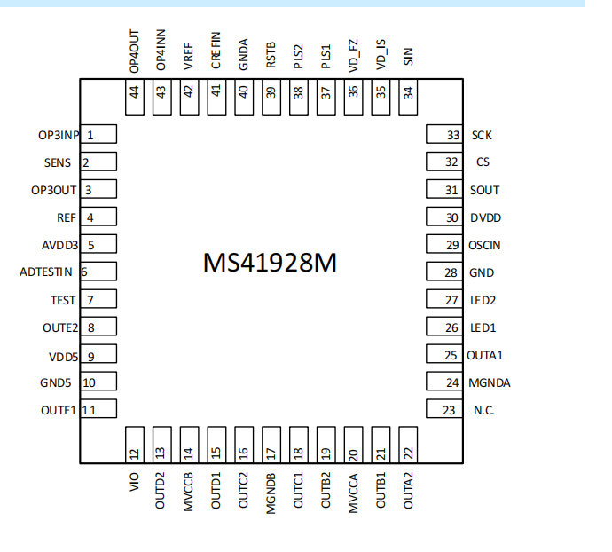 MS41928M网络摄像机·监控摄像机用镜头驱动芯片（内置光圈控制）