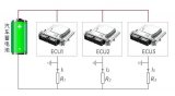 應(yīng)用分享 | 高性能電源在<b class='flag-5'>汽車</b><b class='flag-5'>ECU</b>地漂測(cè)試中的應(yīng)用