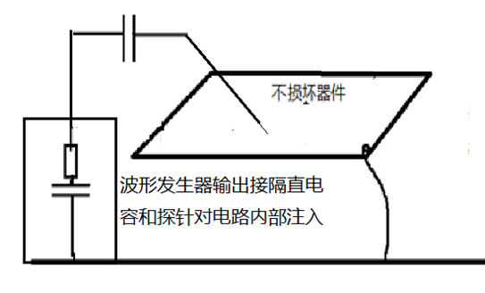 频谱