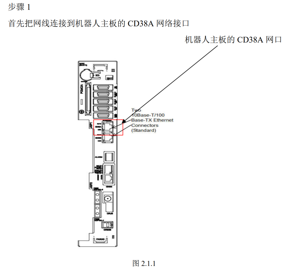 Ethernet