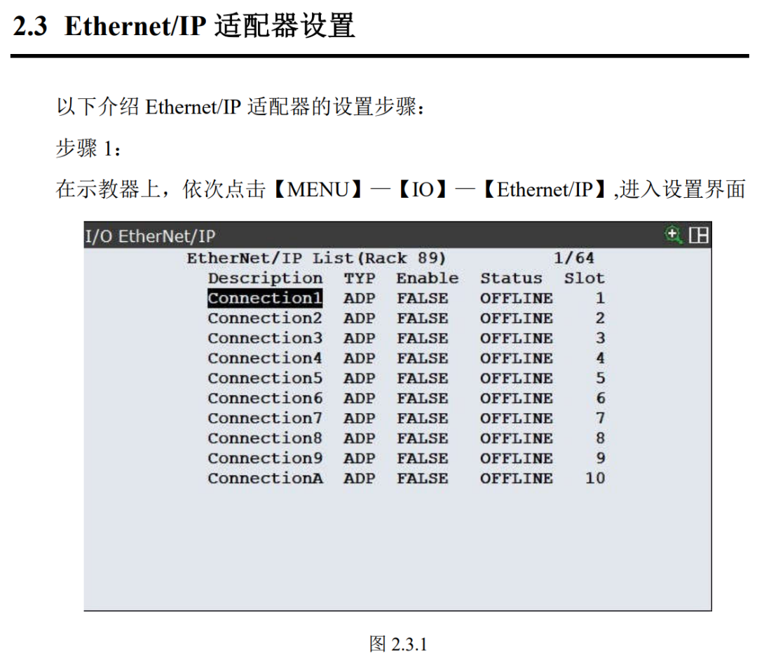 Ethernet