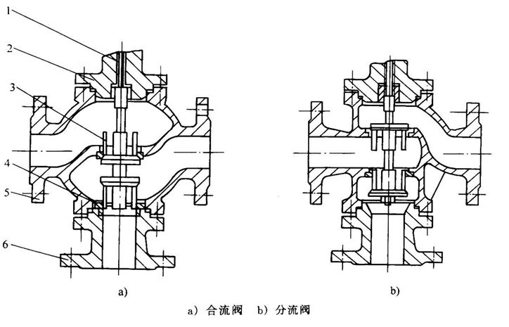 机电一体化