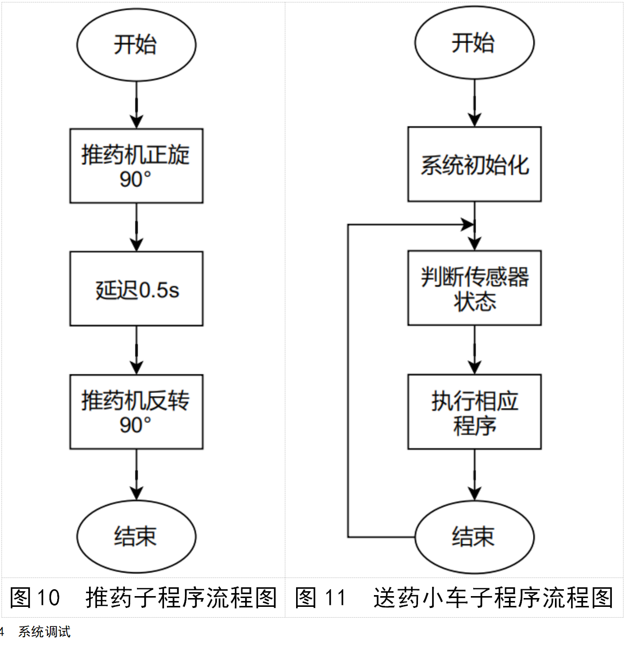 接收器