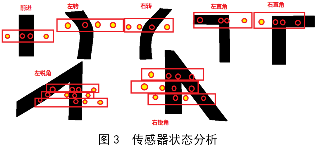 接收器