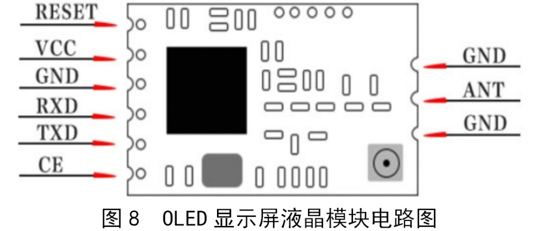 接收器