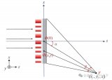 離軸超構透鏡的理論分析和實際應用