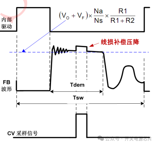 续流二极管