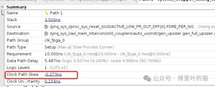 FPGA