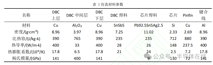 寄生电感