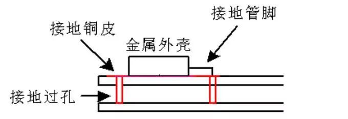 滤波电容