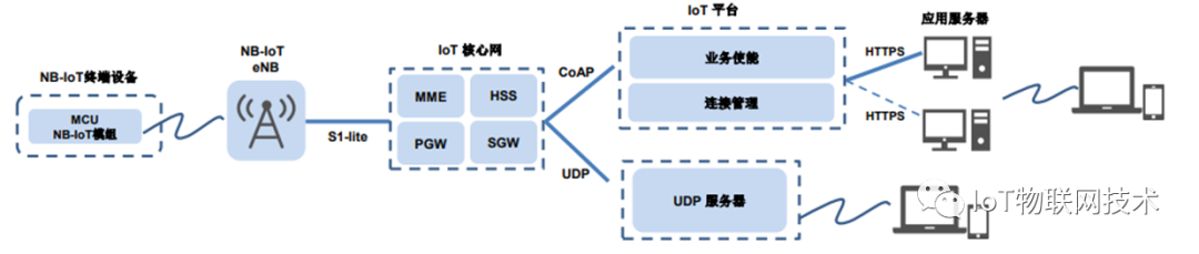 caf7e402-e076-11ee-a297-92fbcf53809c.png