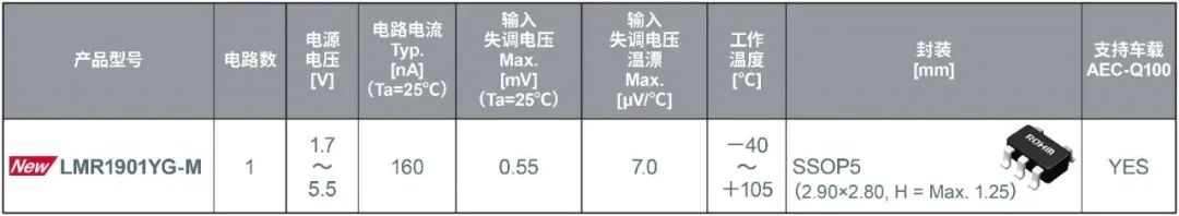 博鱼网页版官网登录-入口ROHM开发出静态电流超低的线YG-M”(图2)