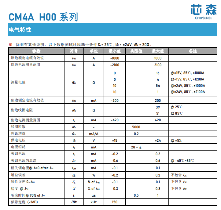 芯森电子CM4A H00<b class='flag-5'>电流传感器</b>：基于<b class='flag-5'>闭环</b><b class='flag-5'>霍尔</b>原理的精准测量利器