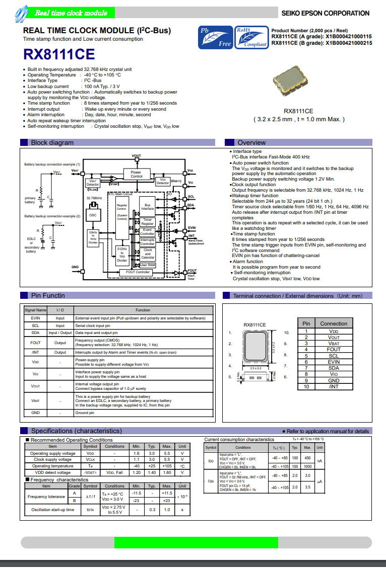 EPSON