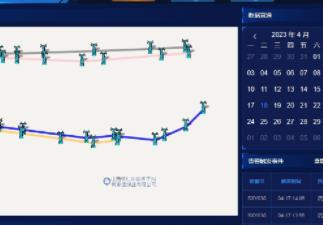 基于北斗差分定位的杆塔倾斜/沉降/位移监测系统