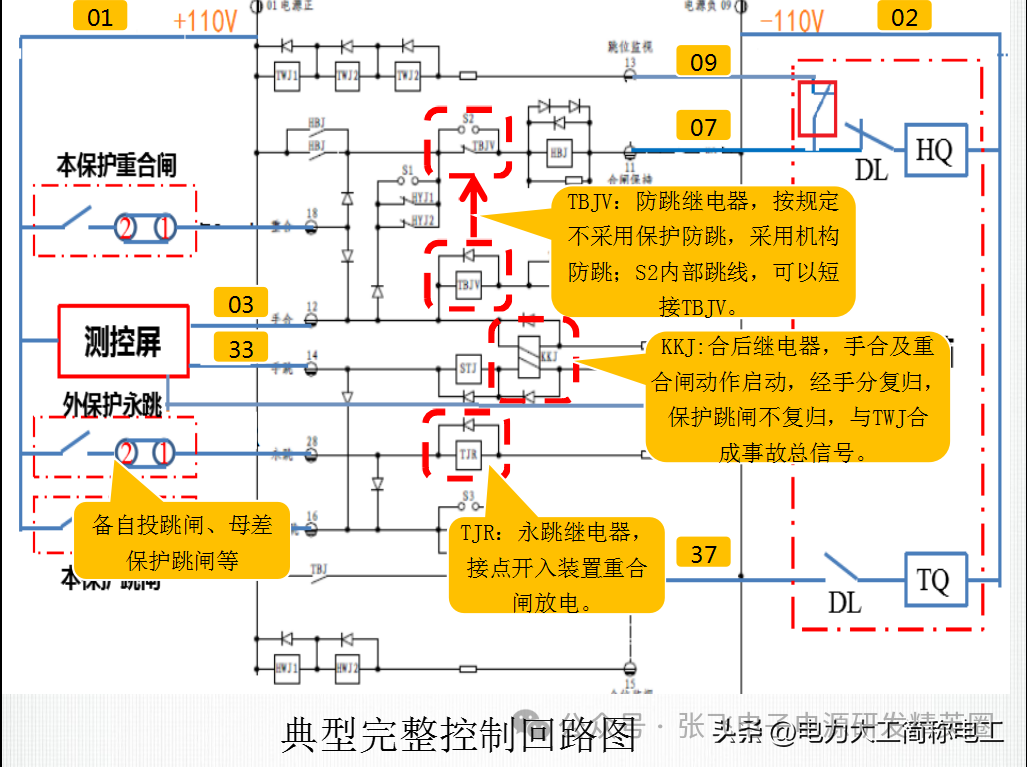 二级管