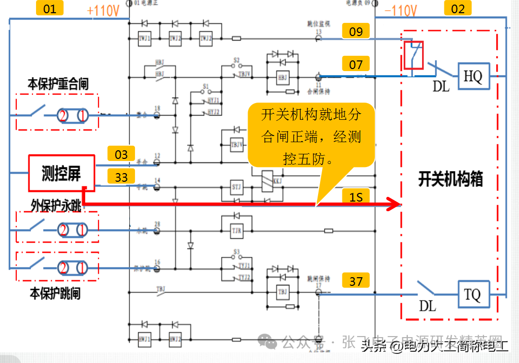 二级管