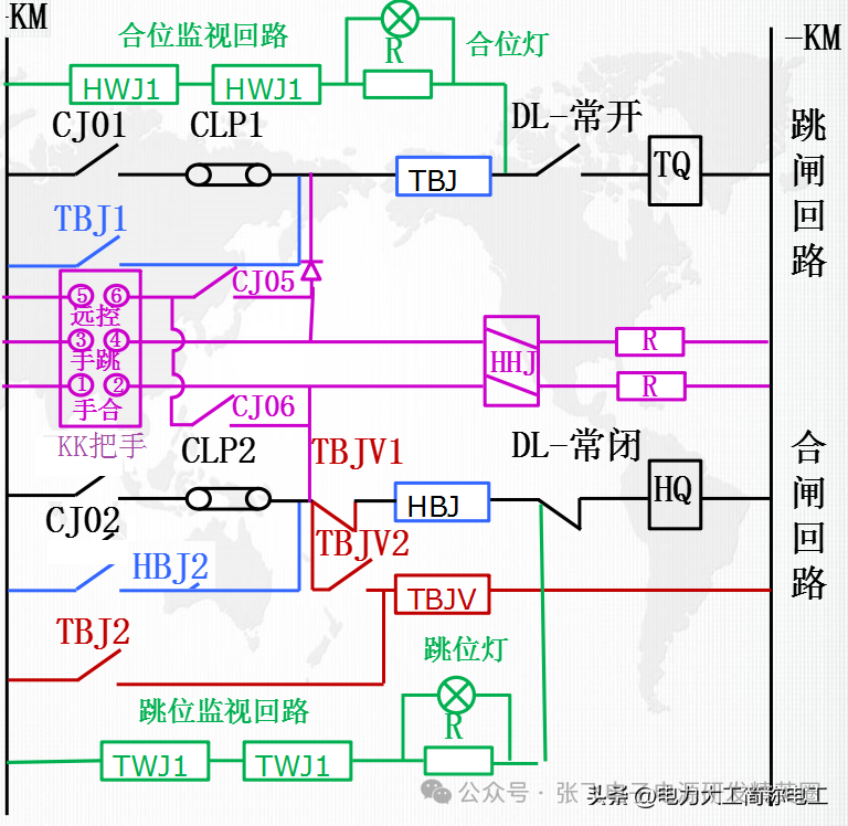 二级管