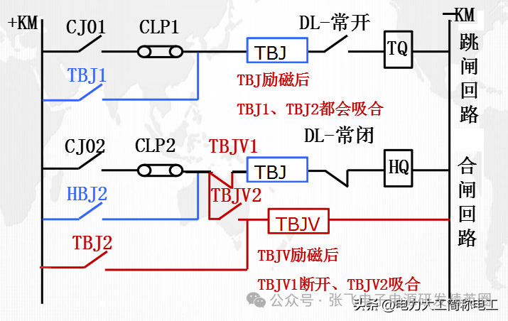 二级管