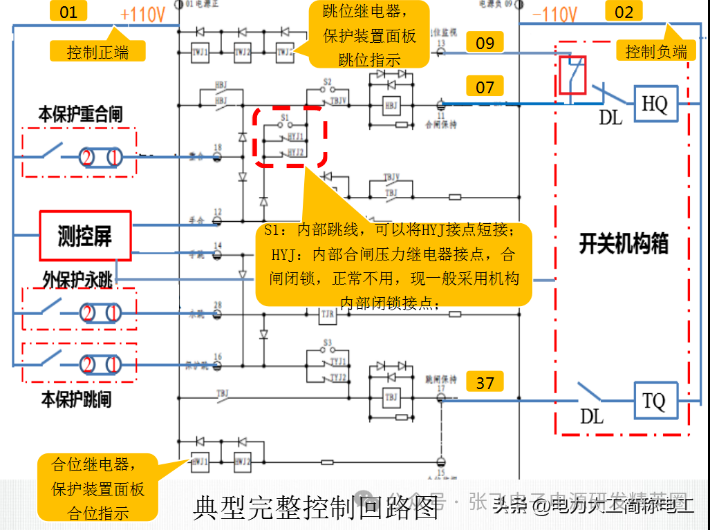 二级管