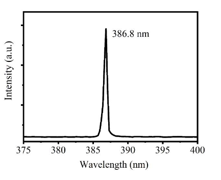 半導體所研制出室溫連續功率4.6W的GaN基大功率紫外激光器