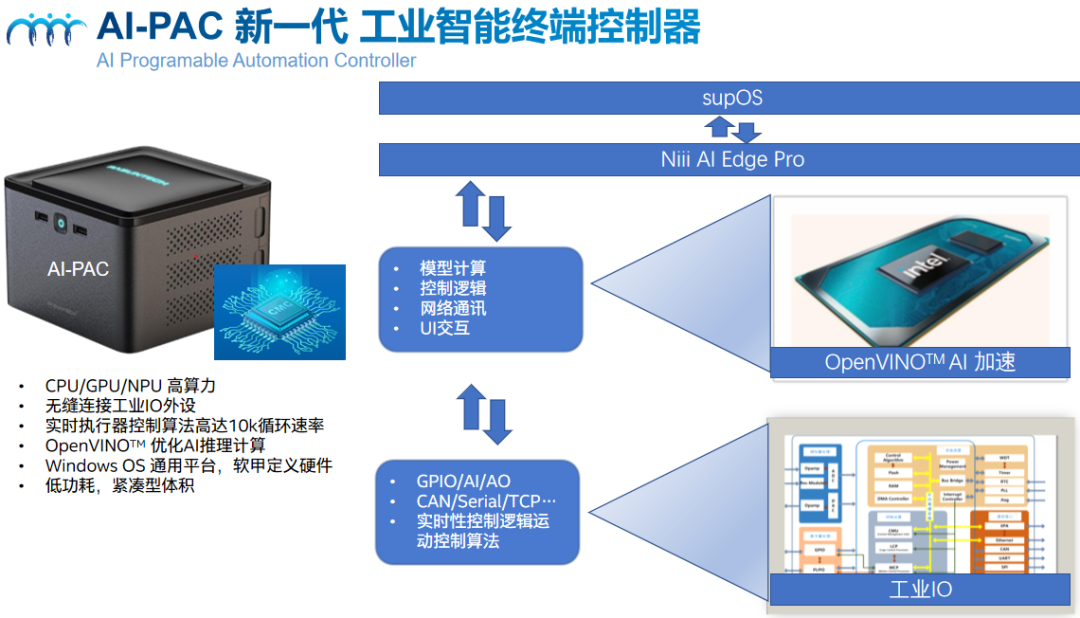 1624dd40-dc6c-11ee-a297-92fbcf53809c.png